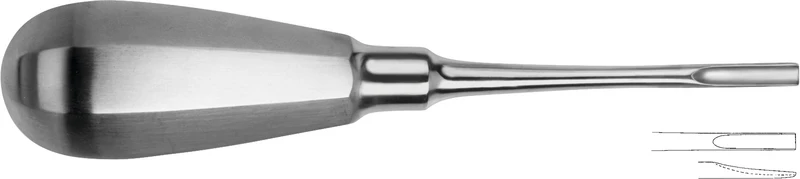 rotløfter etter Bein