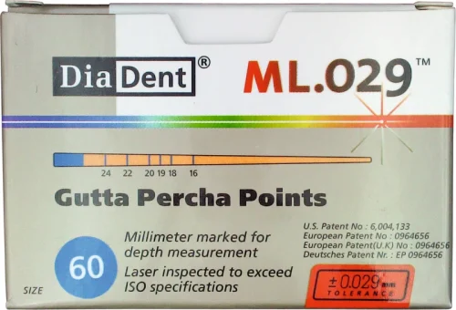 Gutta Percha punkter