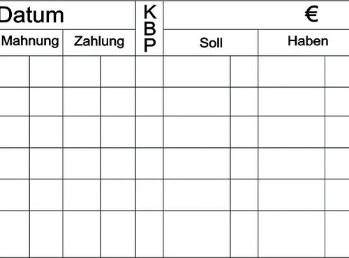 Etiketter ""Konto: Debet og Kredit""
