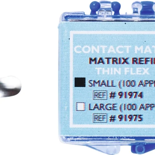 Contact matrix