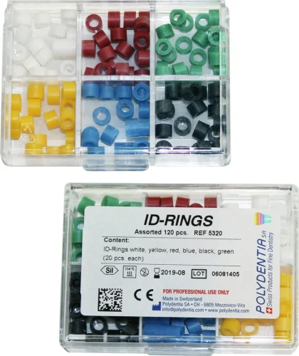 ID-ringer