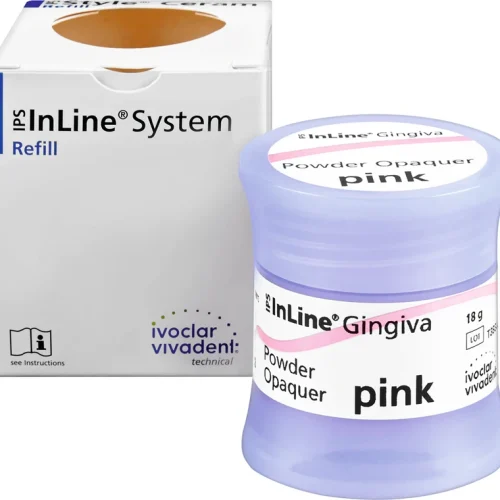 IPS InLine® System