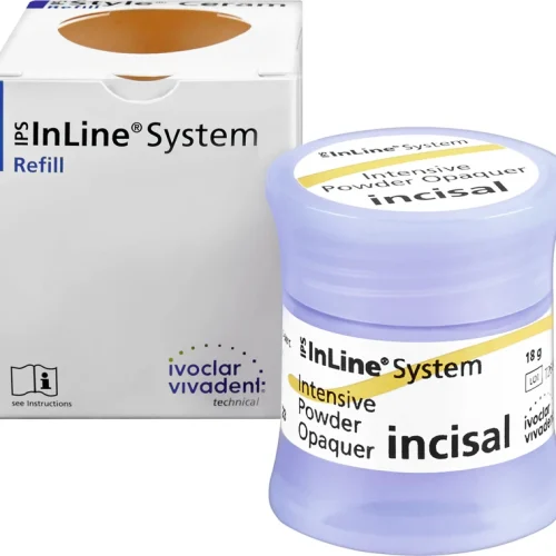 IPS InLine® System