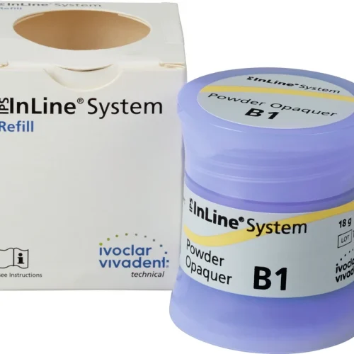 IPS InLine® System
