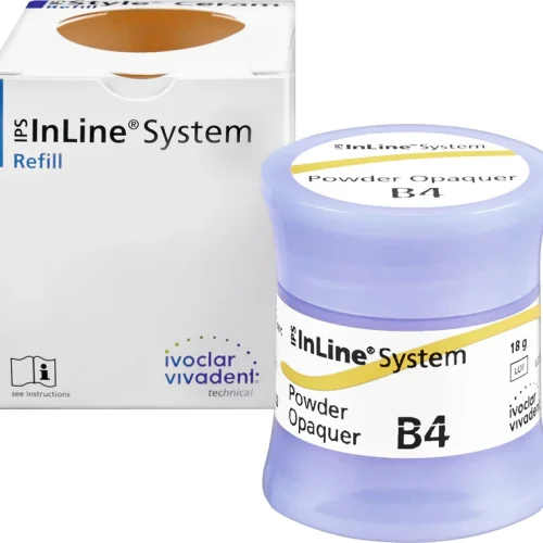 IPS InLine® System