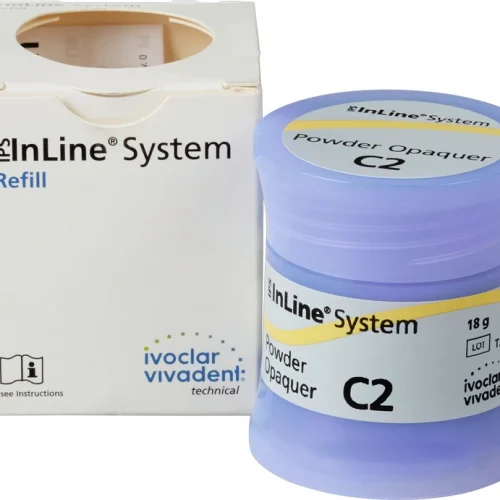 IPS InLine® System