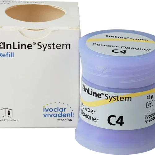 IPS InLine® System