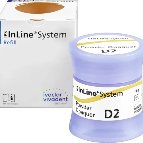 IPS InLine® System