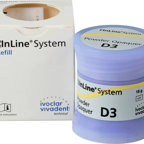 IPS InLine® System