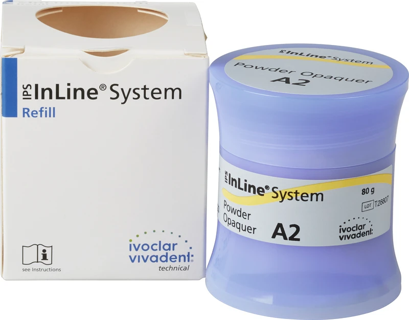 IPS InLine® System