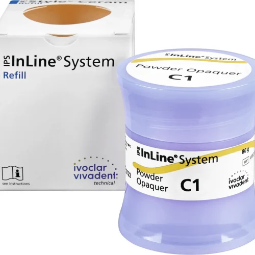 IPS InLine® System