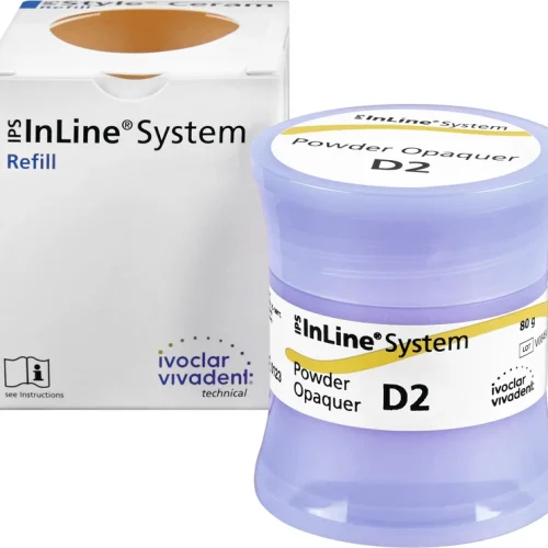 IPS InLine® System