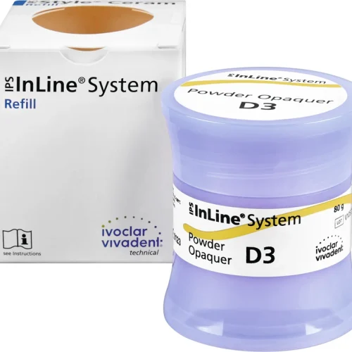 IPS InLine® System