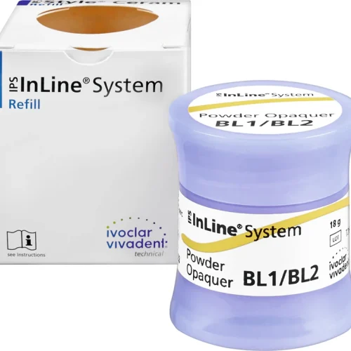 IPS InLine® System