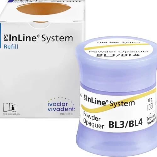 IPS InLine® System
