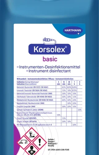 Korsolex® basic
