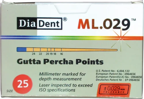 Gutta Percha punkter