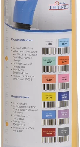 Hodebeskyttelsesposer