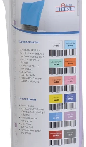 Hodebeskyttelsesposer