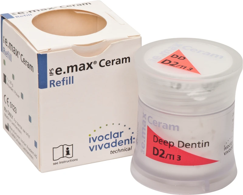 IPS e.max® Ceram
