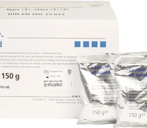 Castorit® all speed