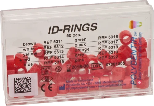 ID-ringer