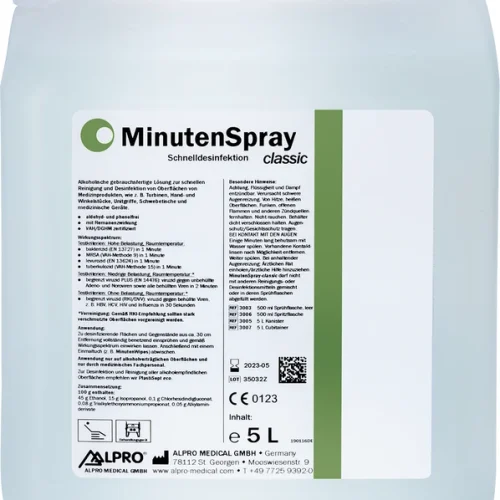 Minute Spray Classic