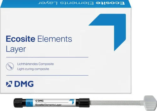 Ecosite Elements