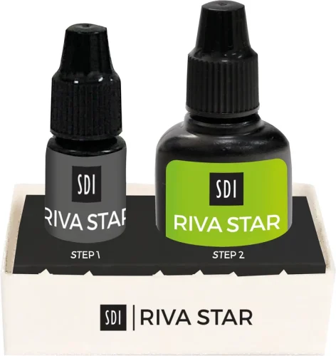 RIVA STAR kit