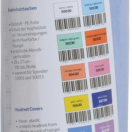 Hodebeskyttelsesposer