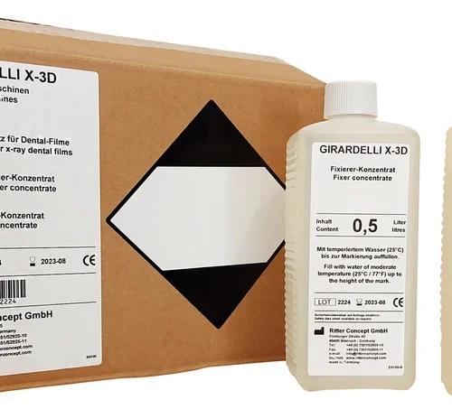 GIRARDELLI Entwickler