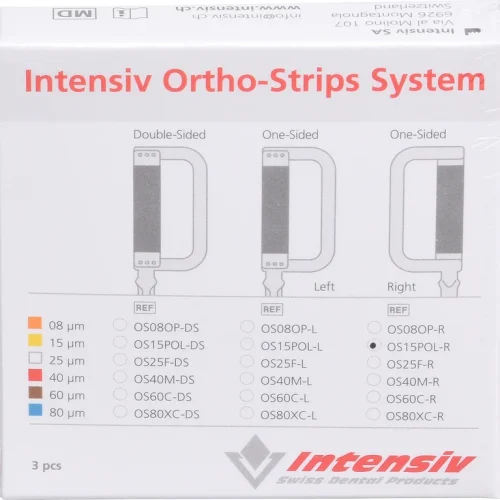 Ortho-Strips System