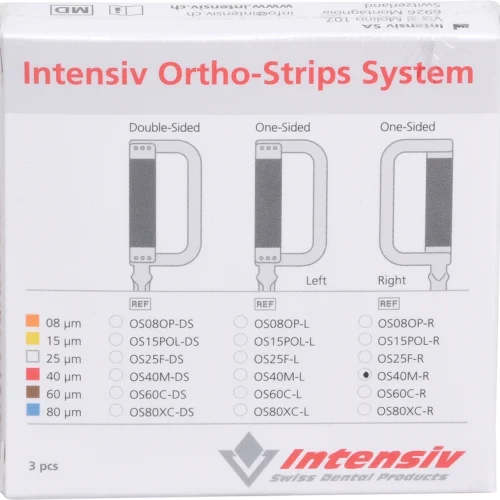 Ortho-Strips System