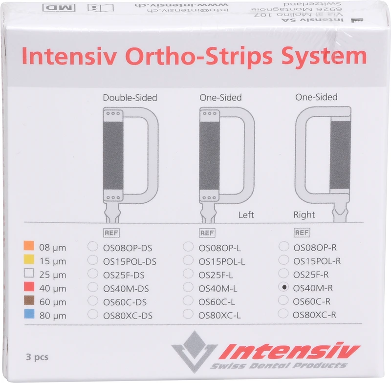 Ortho-Strips System