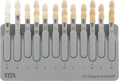 VITA Toothguide 3D-MASTER®