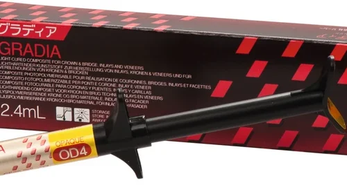 GC GRADIA®