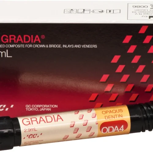 GC GRADIA®