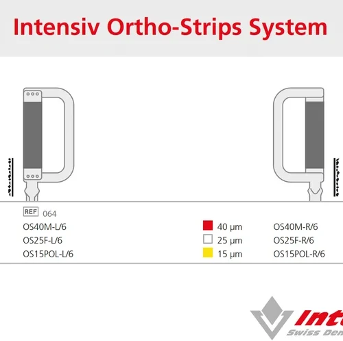 Ortho-Strips One Sided