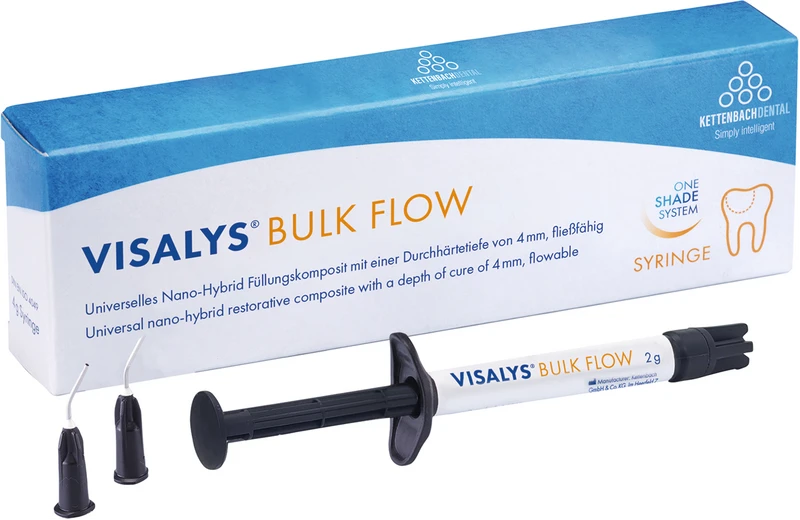 Visalys® Bulk Flow