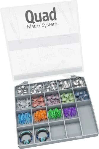 Quad delmatrisesystem