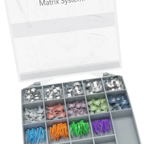 Quad delmatrisesystem