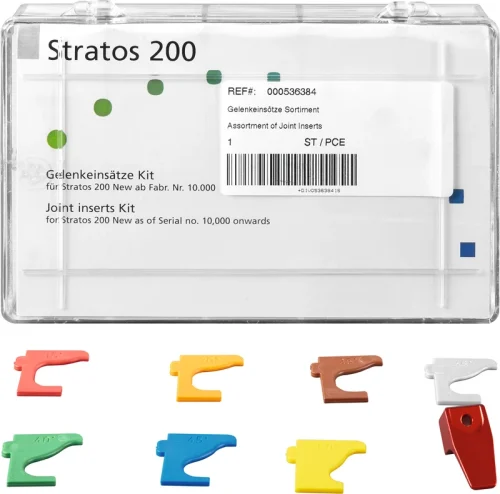 Stratos leddinnsatser