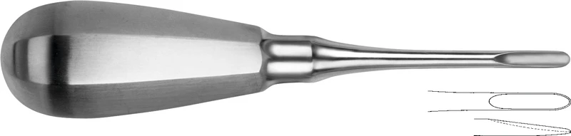 rotløfter etter Bein