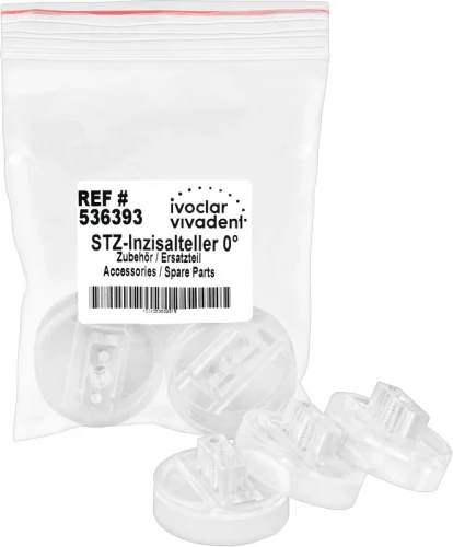 Incisaltallerken