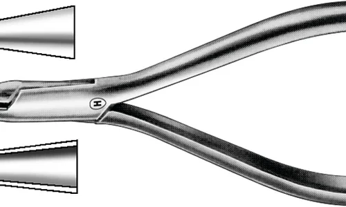 Tråd- og bøyetenger etter Schwarz