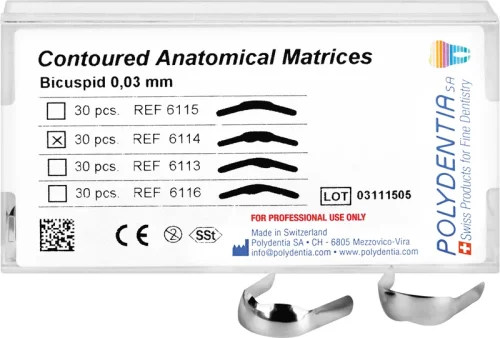 Anatomiske matriser