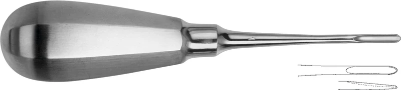 rotløfter etter Bein