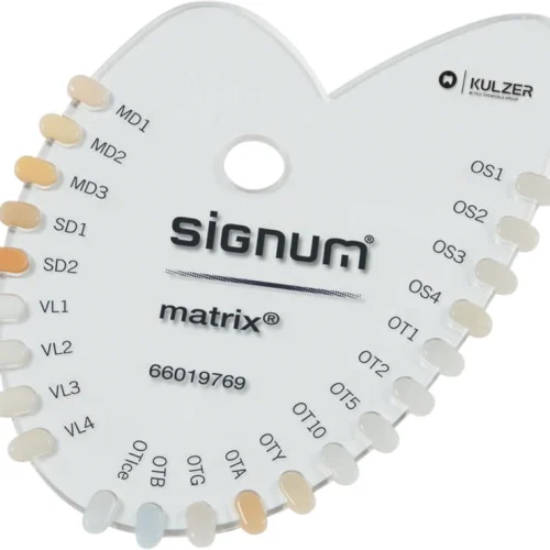 Signum® Matrix
