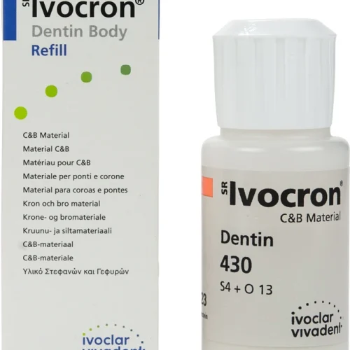 SR Ivocron®
