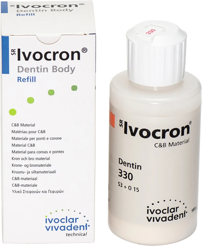 SR Ivocron®